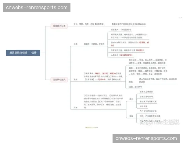 情感计算技术应用于内容效果评估 量化观众情绪反馈