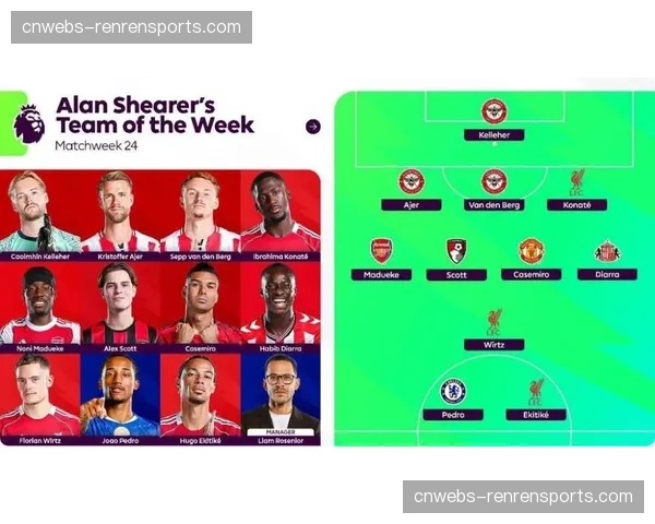 英足总确认不对上轮比赛科纳特的争议动作追加处罚