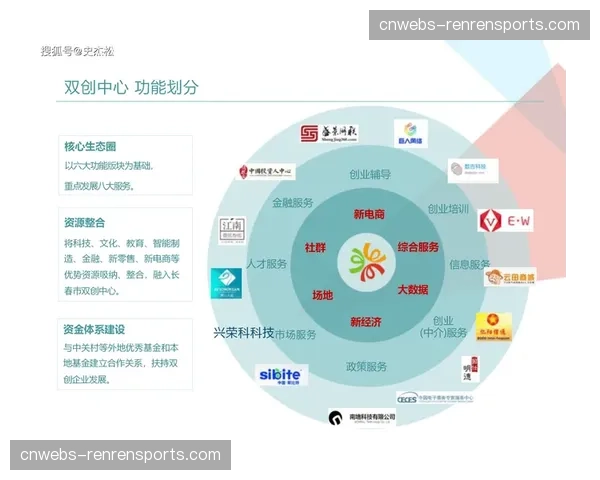 平台型企业近期整合资源 提供一站式赛事解决方案